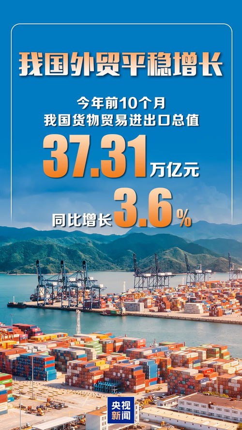 前10個月我國貨物貿易進出口同比增長3.6%，國內貿易展現平穩增長態勢
